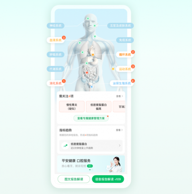 平安健康升級體檢檢后管理服務，以健康管理構筑新護城河